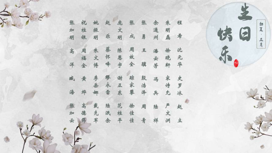 【生日祝?！抗ё?月生日的員工生日快樂！