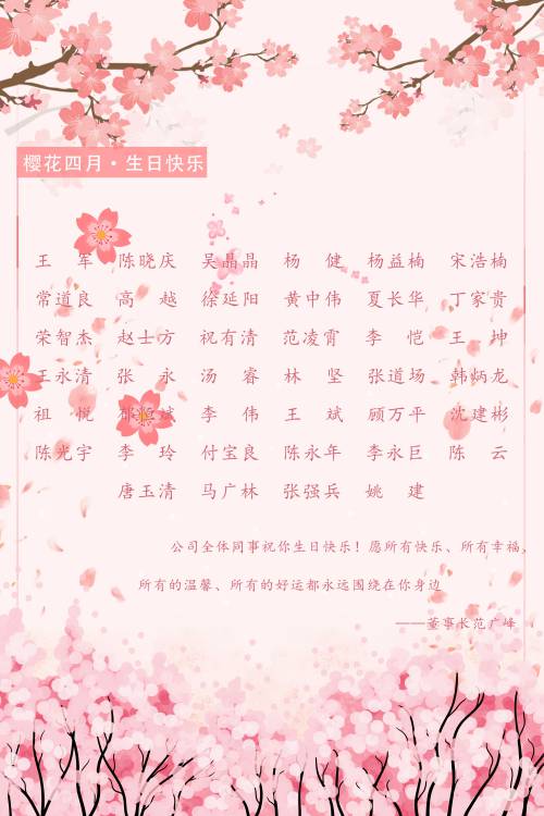 【生日祝福】恭祝4月生日的員工生日快樂！